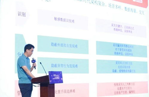 數(shù)據(jù)資產(chǎn)智能化安全管控的賦能者 | 明朝萬(wàn)達(dá)榮獲“新一代信息技術(shù)創(chuàng)新企業(yè)”稱號(hào)